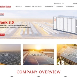 Canadian Solar – Global