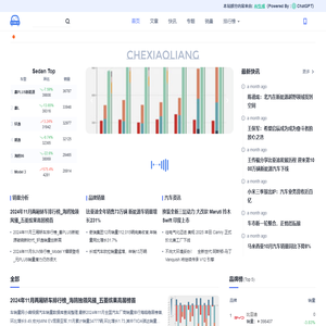 2024年12月汽车销量排行榜-SUV汽车销量排行榜查询-车销量网