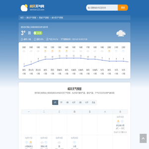 咸丰天气预报_湖北省恩施土家族苗族自治州咸丰县未来5天天气预报_湖北恩施咸丰天气预报 问天天气网