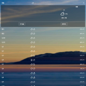 资源15天预报