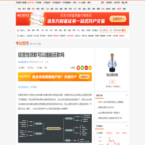 经营性贷款可以提前还款吗_财富号_东方财富网