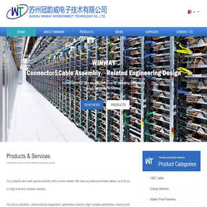 Suzhou Winway Interconnect Technology CO., LTD